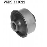 SKF Lagerung, Lenker